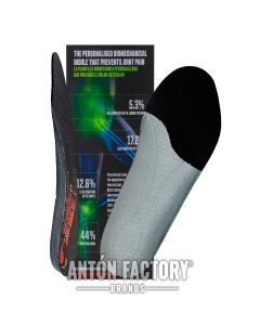 biontech plantilla
